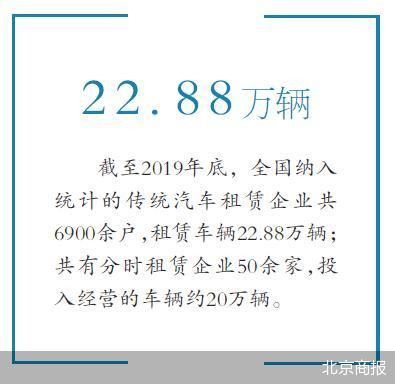 小微型客車租賃經(jīng)營服務(wù)新規(guī)將至 聚焦合規(guī)經(jīng)營，優(yōu)化出行體驗(yàn)